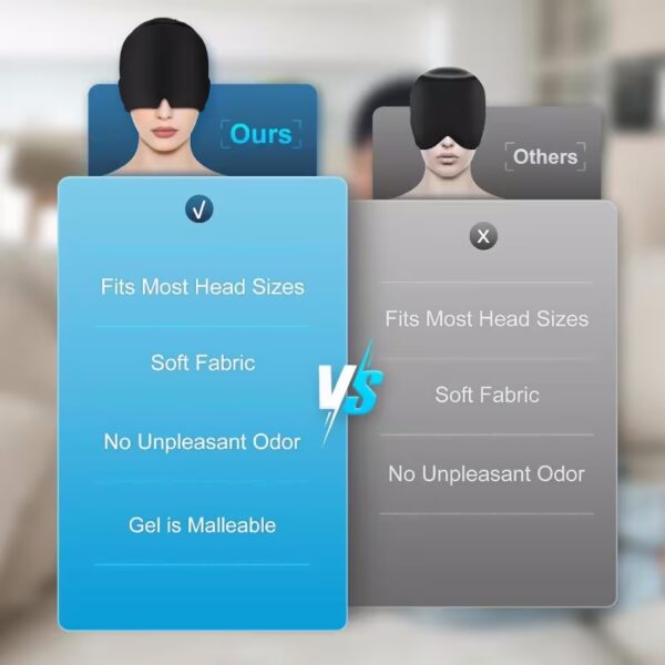HotCold Therapy Migraine Cap (7) Hot/Cold Therapy Migraine Cap - Thick Gel Headache Relief Wrap for Sinus Pressure