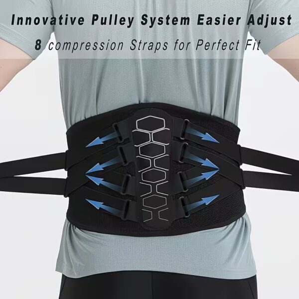 Back Support Braces (1) Major Material Polyester fiber Closure Type Hook