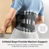 Back Support Braces (3) Back Support Braces for Lower Back with 6 Stays, Breathable Waist Support Belt