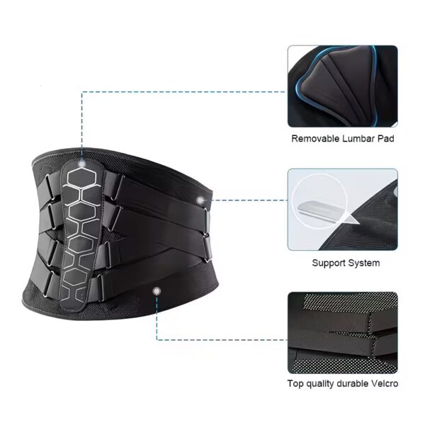 Back Support Braces (4) Major Material Polyester fiber Closure Type Hook