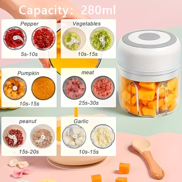 Electric Garlic Crusher, Portable Mini Food Chopper, (with Meat Grinder Blade)vegetable Chopper