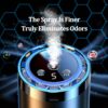 Smart Car Air Freshener with Aromatherapy Features (1) Smart Car Air Freshener with Aromatherapy Features