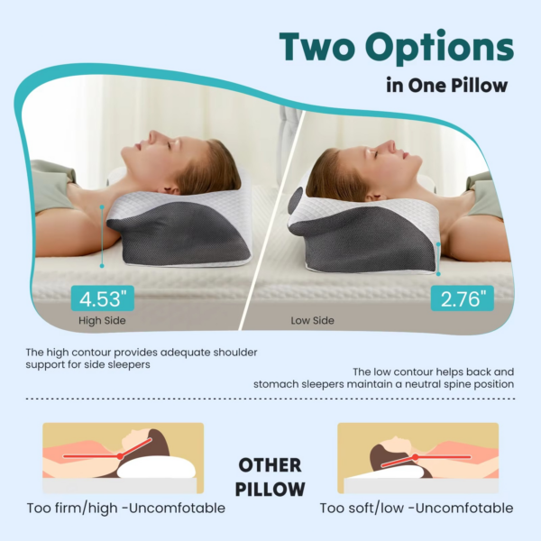 cooling pillow (6) JHK Ergonomic 23.6" Largex13.8" Wide Cervical Neck Pillow Memory Foam Pillow
