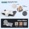 cooling pillow (7) JHK Ergonomic 23.6" Largex13.8" Wide Cervical Neck Pillow Memory Foam Pillow