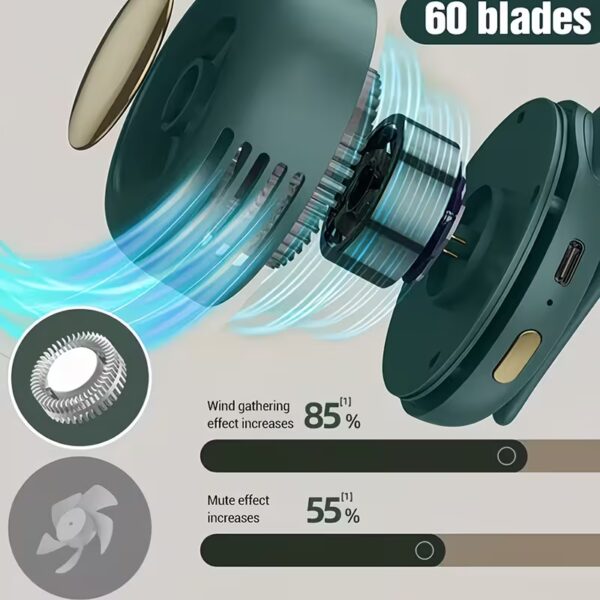 ortable Silent Mini Bladeless Electric Fan (4) Portable Silent Mini Bladeless Electric Fan