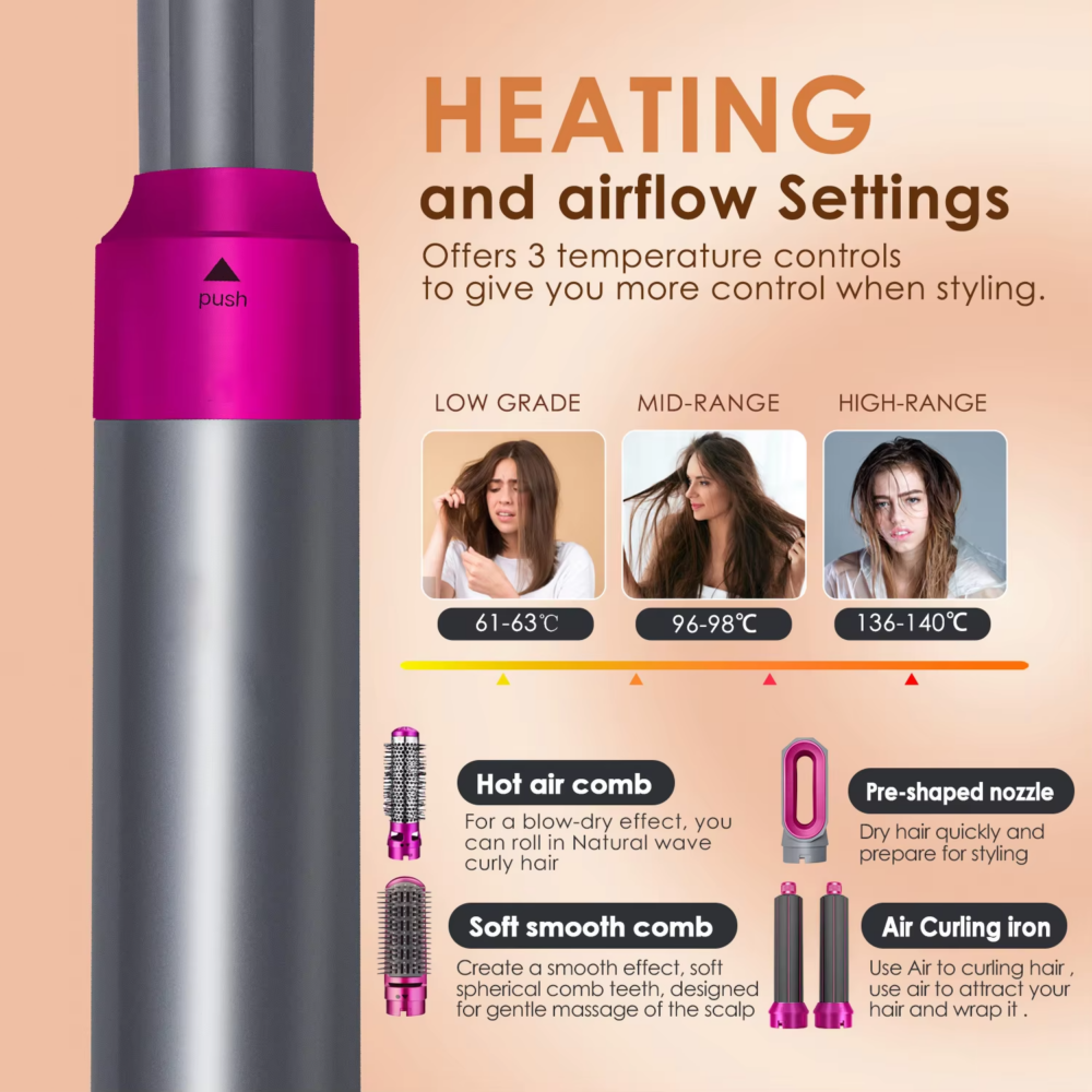 Multi-Functional 5-In-1 Straightening Iron Curling (6) 5 in 1 Hair Dryer Hot Comb Set Professional Curling Iron Hair Straightener Styling Tool For Professional Hair Dryer Household