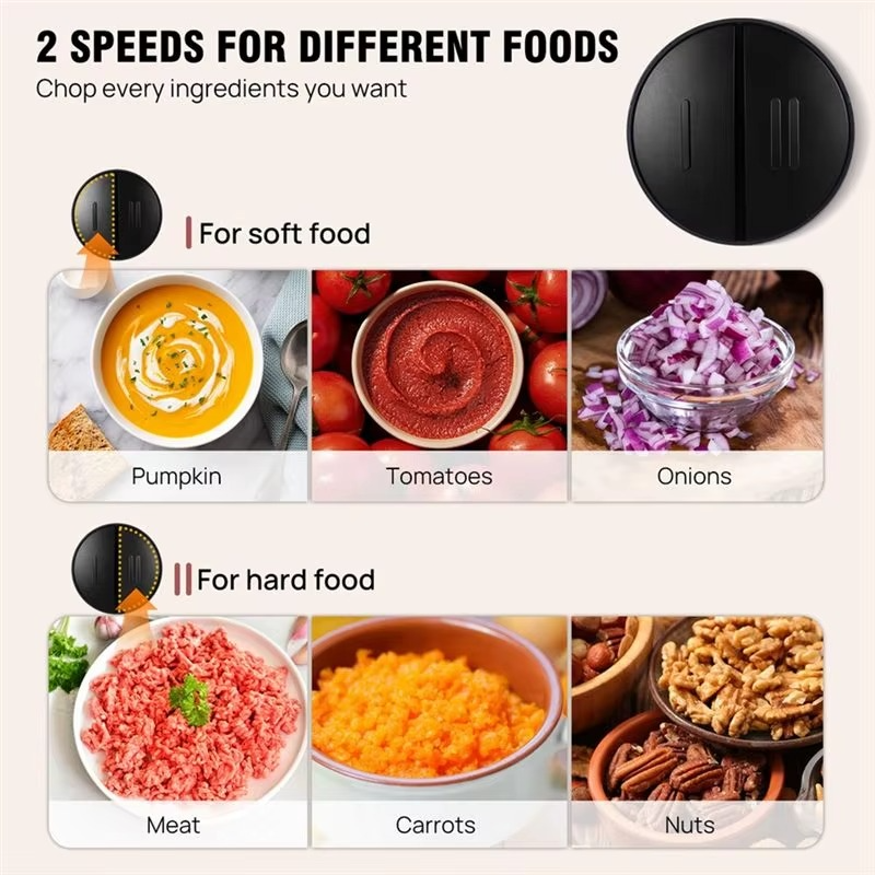 download (2) Small Food Chopper Electric